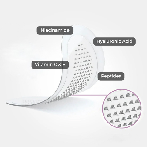 DermaFuse Patches – Toneur