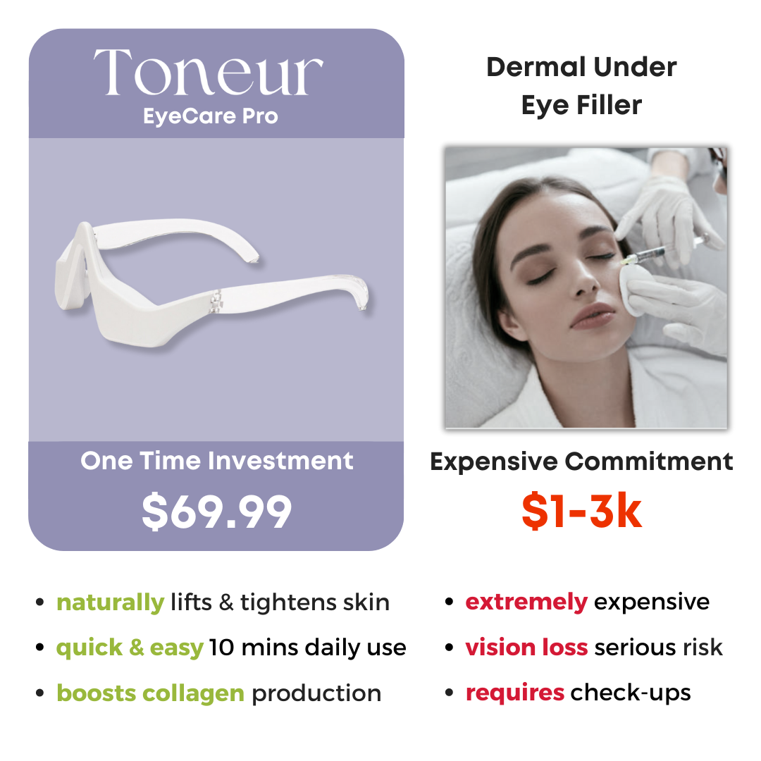 Toneur™  EyeCare Pro